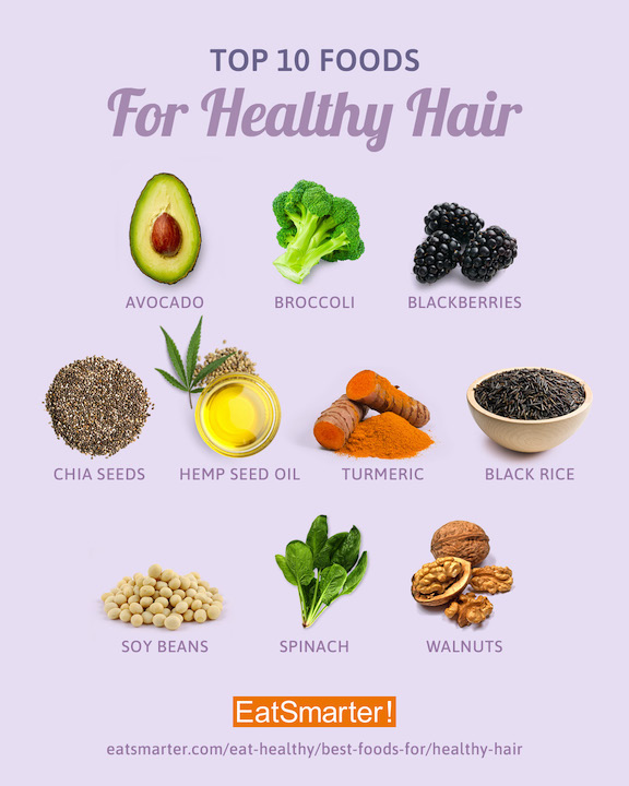 What to Eat for Luscious Locks